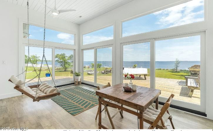 Luxury Living in Eastern NC: 5 Most Stunning Homes